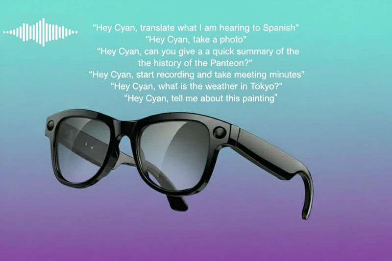 AI Smart Glasses showcasing the HeyCyan voice assistant interface with commands for hands-free photo and video capture, image recognition, information queries and real time conversation translation